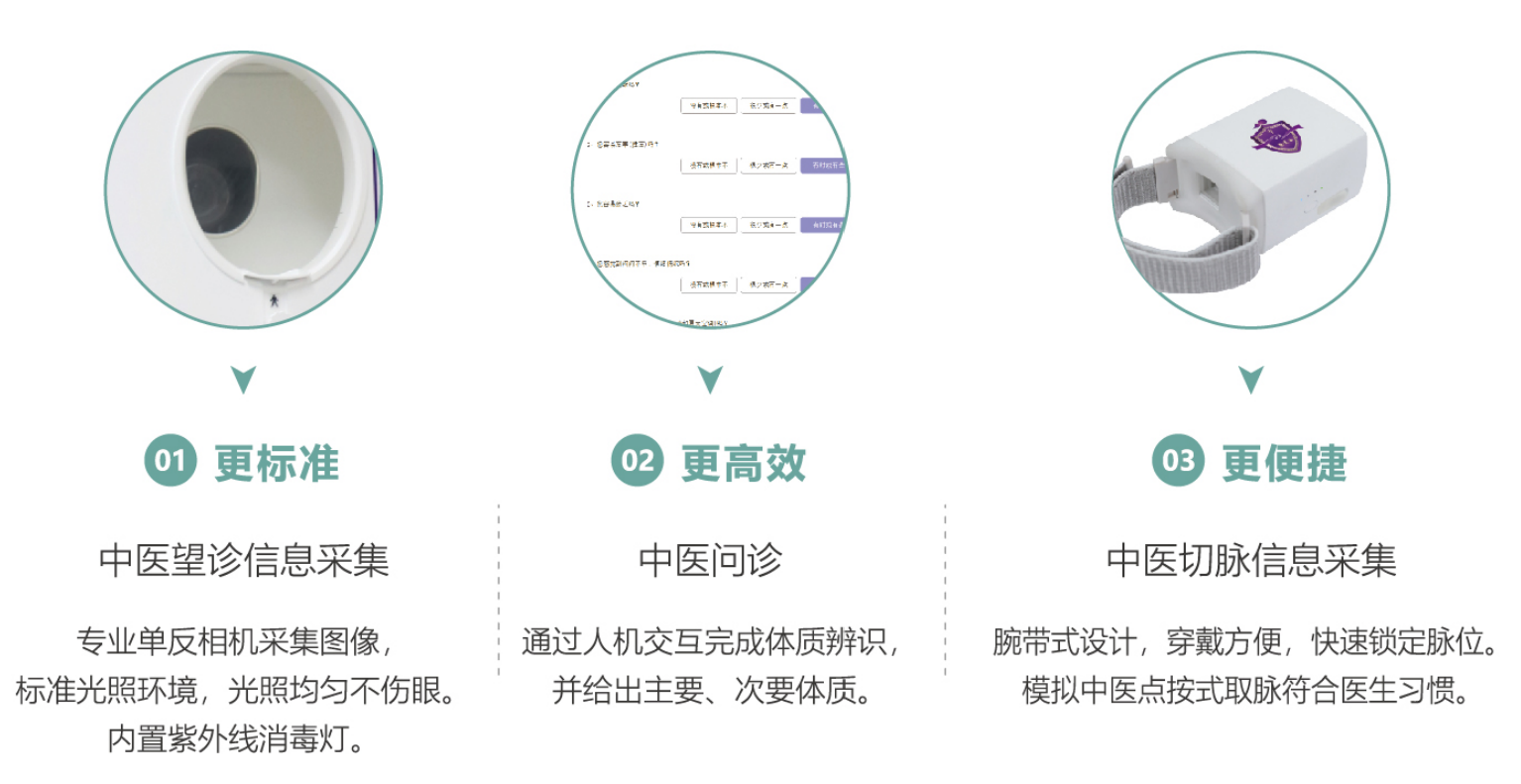 中醫(yī)四診儀01型（舌面脈信息采集管理系統(tǒng)）MT-SMT-01產(chǎn)品特點(diǎn).png